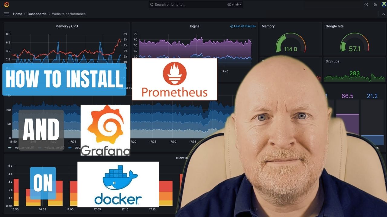 How To Install Prometheus And Grafana On Docker