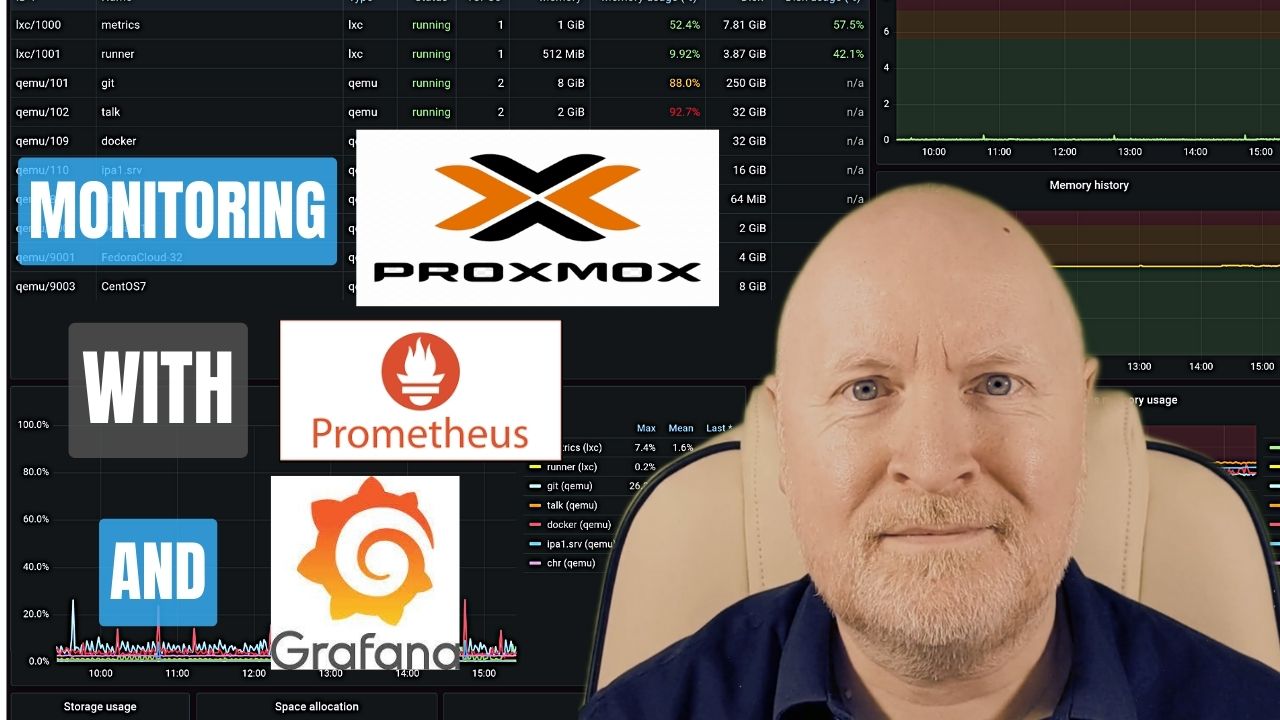 Monitor Proxmox VE With Prometheus And Grafana